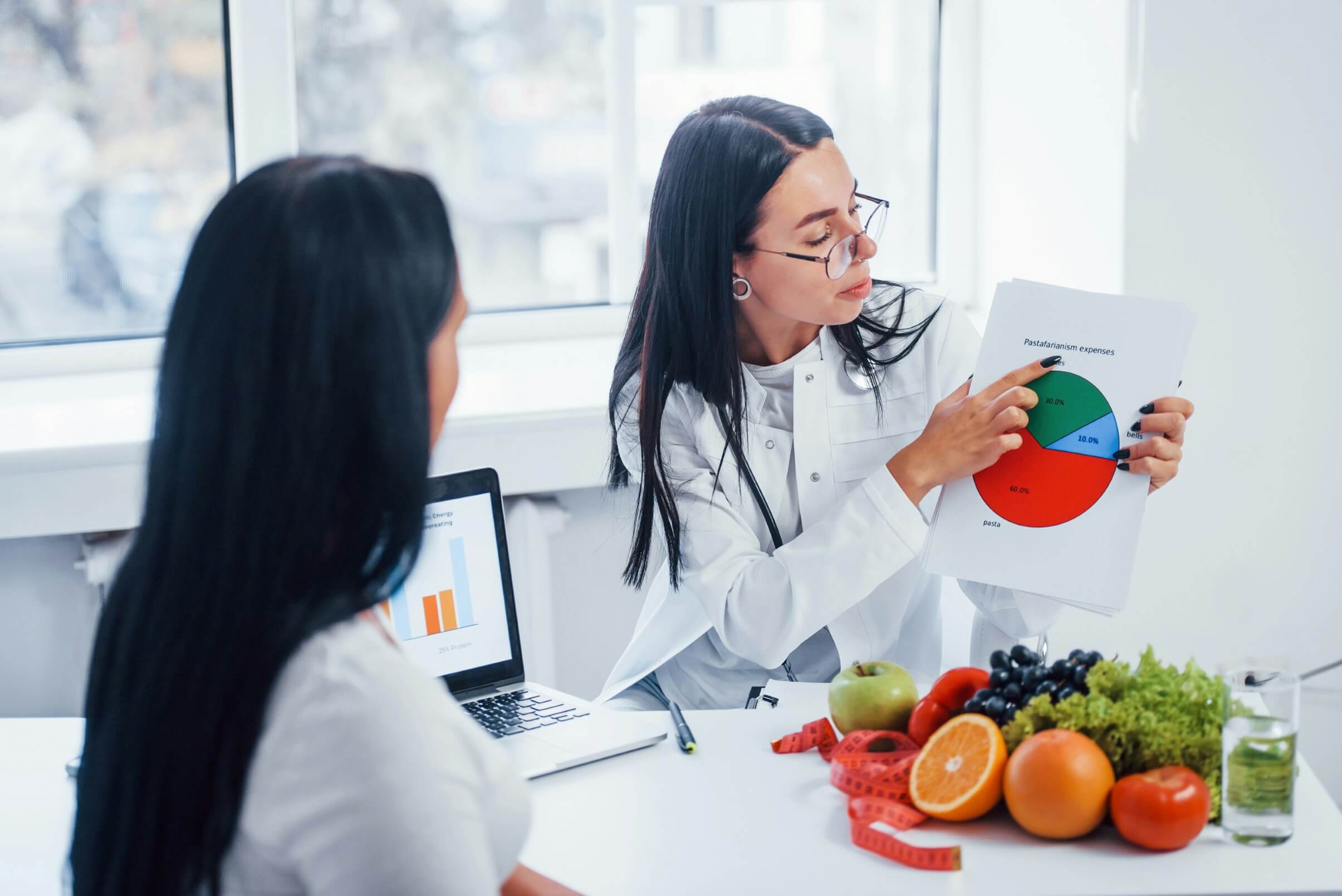 Food Sensitivity Testing Identify Manage Food Intolerances
